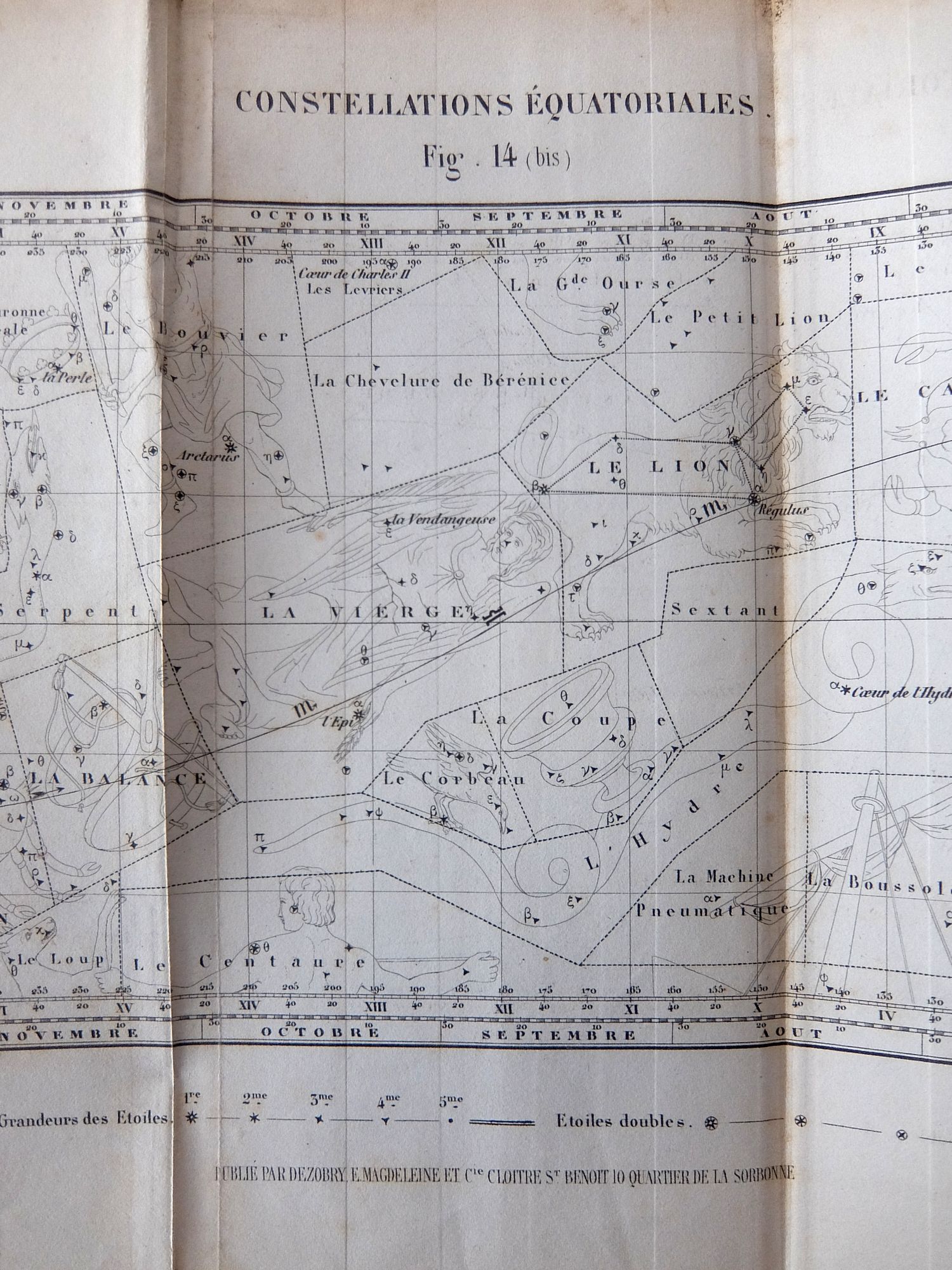 Antique Book 【Astronomy】 (A0125)