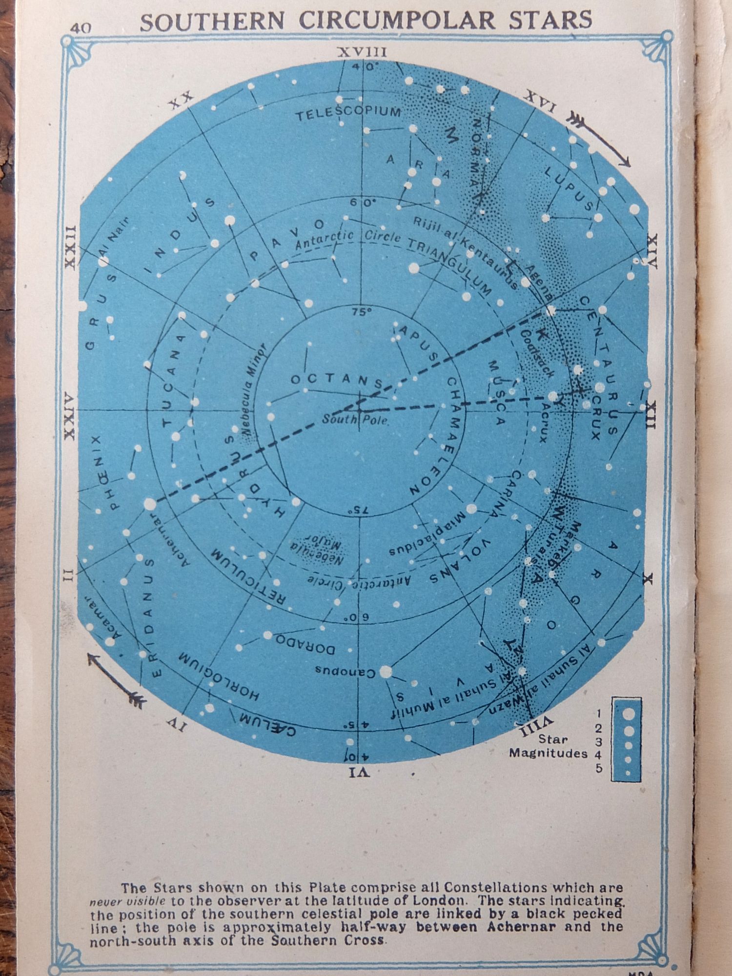 Vintage Book 【Astronomy】 (B0125)